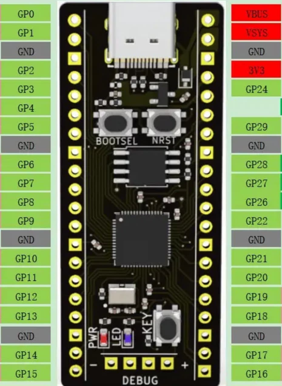 rp2040-diagram